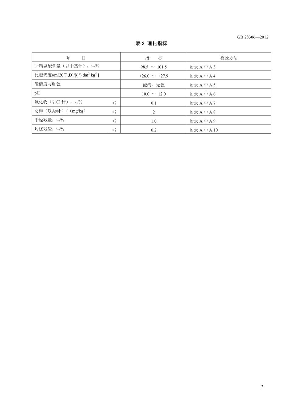 GB 28306-2012 食品安全国家标准 食品添加剂 L-精氨酸.pdf_第3页