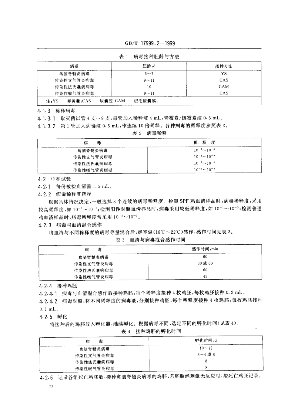 GBT 17999.2-1999 SPF鸡血清中和试验.pdf_第3页