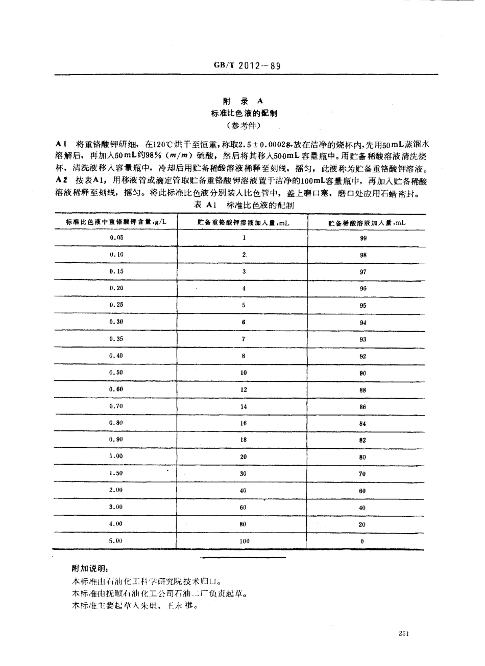 GBT 2012-1989 芳烃酸洗试验法.pdf_第3页
