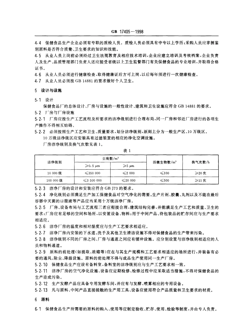 GB 17405-1998 保健食品良好生产规范.pdf_第3页