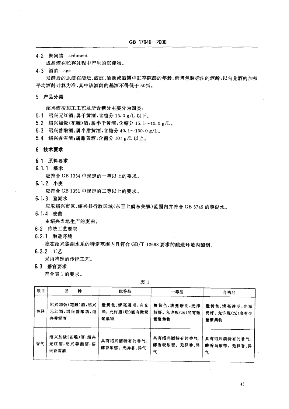 GB 17946-2000 绍兴酒（绍兴黄酒）.pdf_第3页
