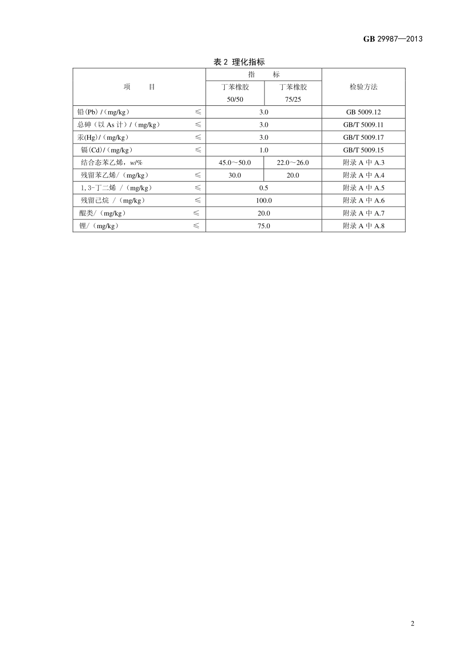 GB 29987-2013 食品安全国家标准 食品添加剂 丁苯橡胶.pdf_第3页