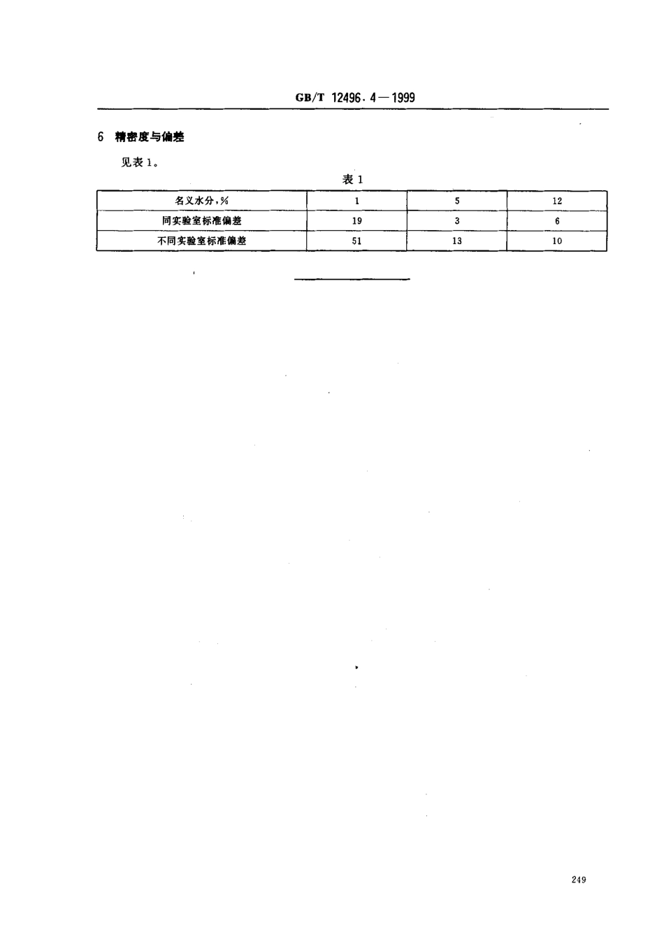 GBT 12496.4-1999 木质活性炭试验方法 水分含量的测定.pdf_第2页