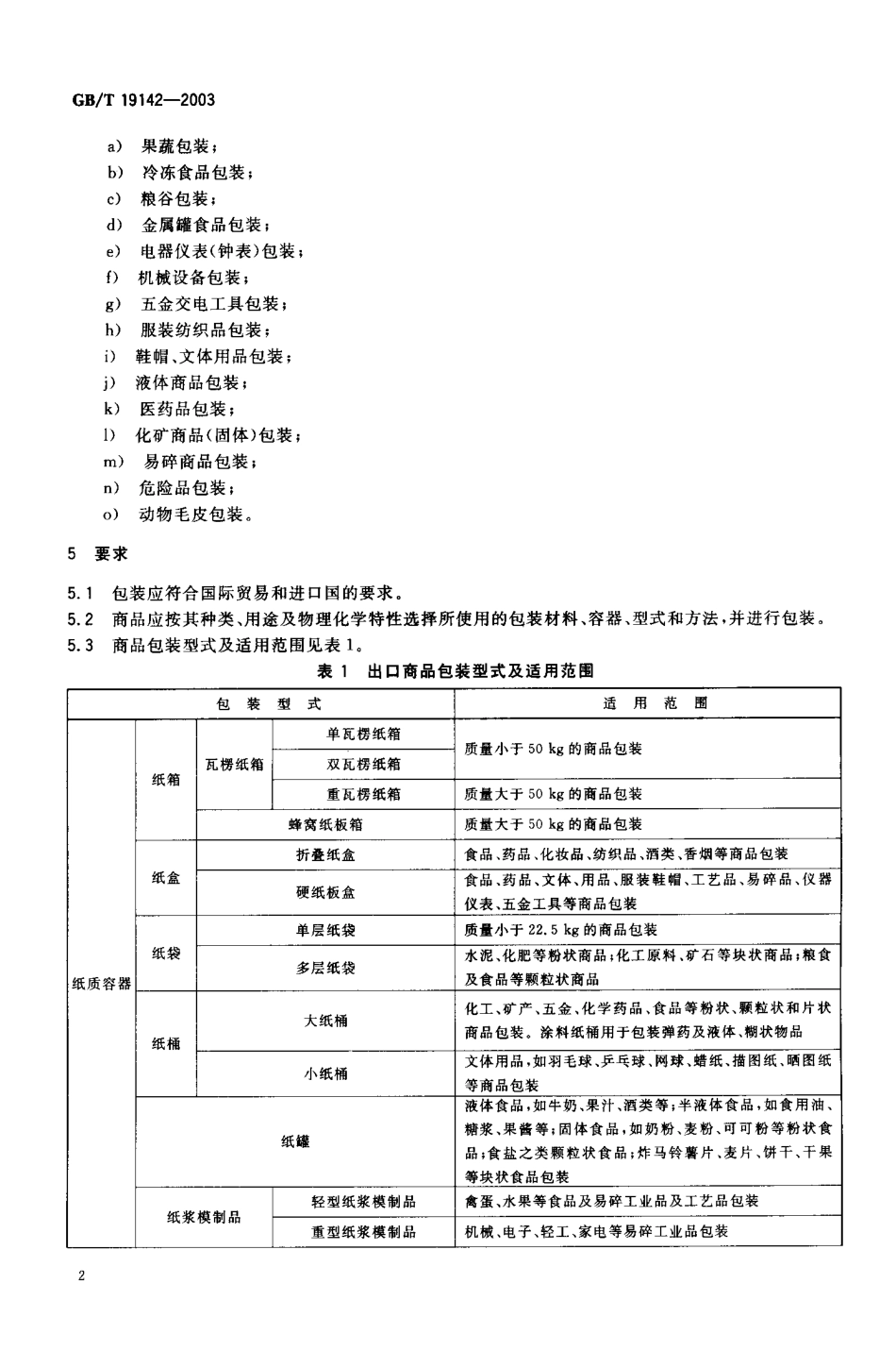 GBT 19142-2003 出口商品包装通则.pdf_第3页