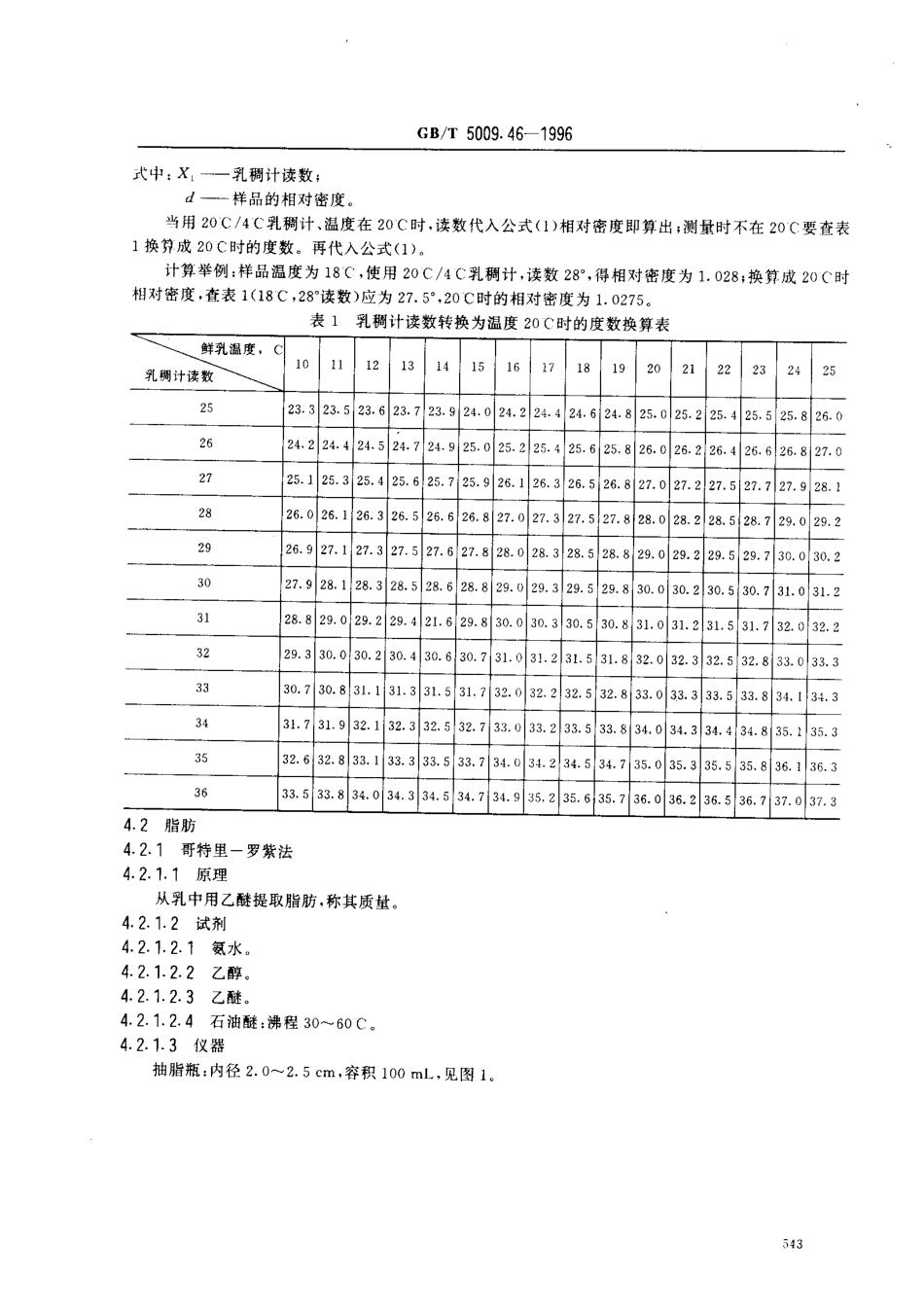 GBT 5009.46-1996 乳与乳制品卫生标准的分析方法.pdf_第2页