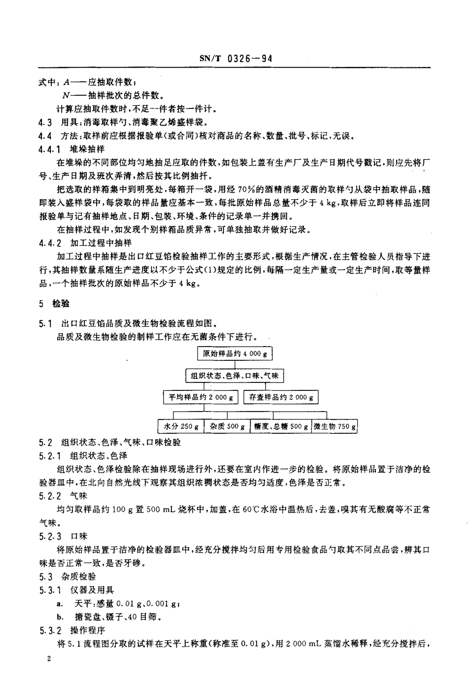 SNT 0326-1994 出口红豆馅检验规程.pdf_第3页