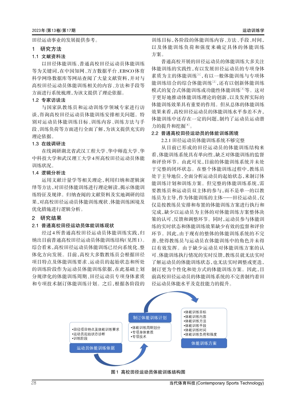 普通高校田径运动员体能训练优化研究.pdf_第2页