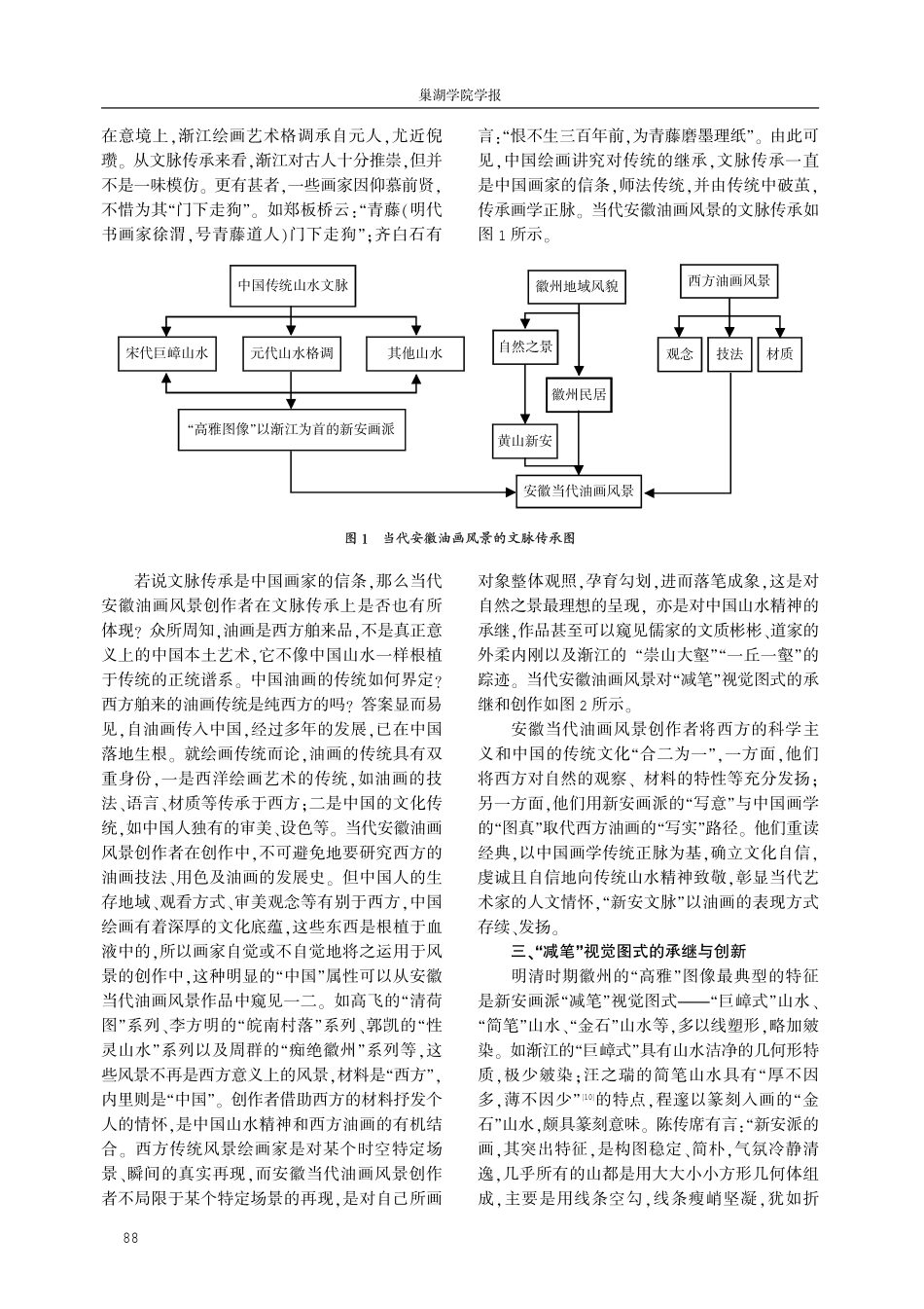 论安徽油画风景创作者对徽州视觉图像的继承与创新.pdf_第3页