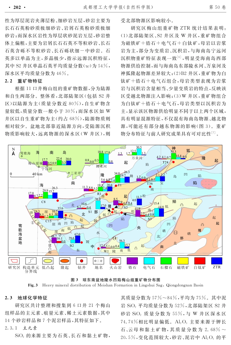 琼东南盆地陵水凹陷S2井区梅山组物源.pdf_第3页