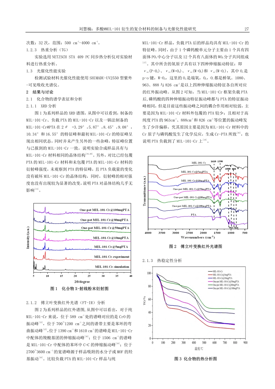 多酸@MIL-101衍生的...材料的制备与光催化性能研究_刘慧楠.pdf_第2页