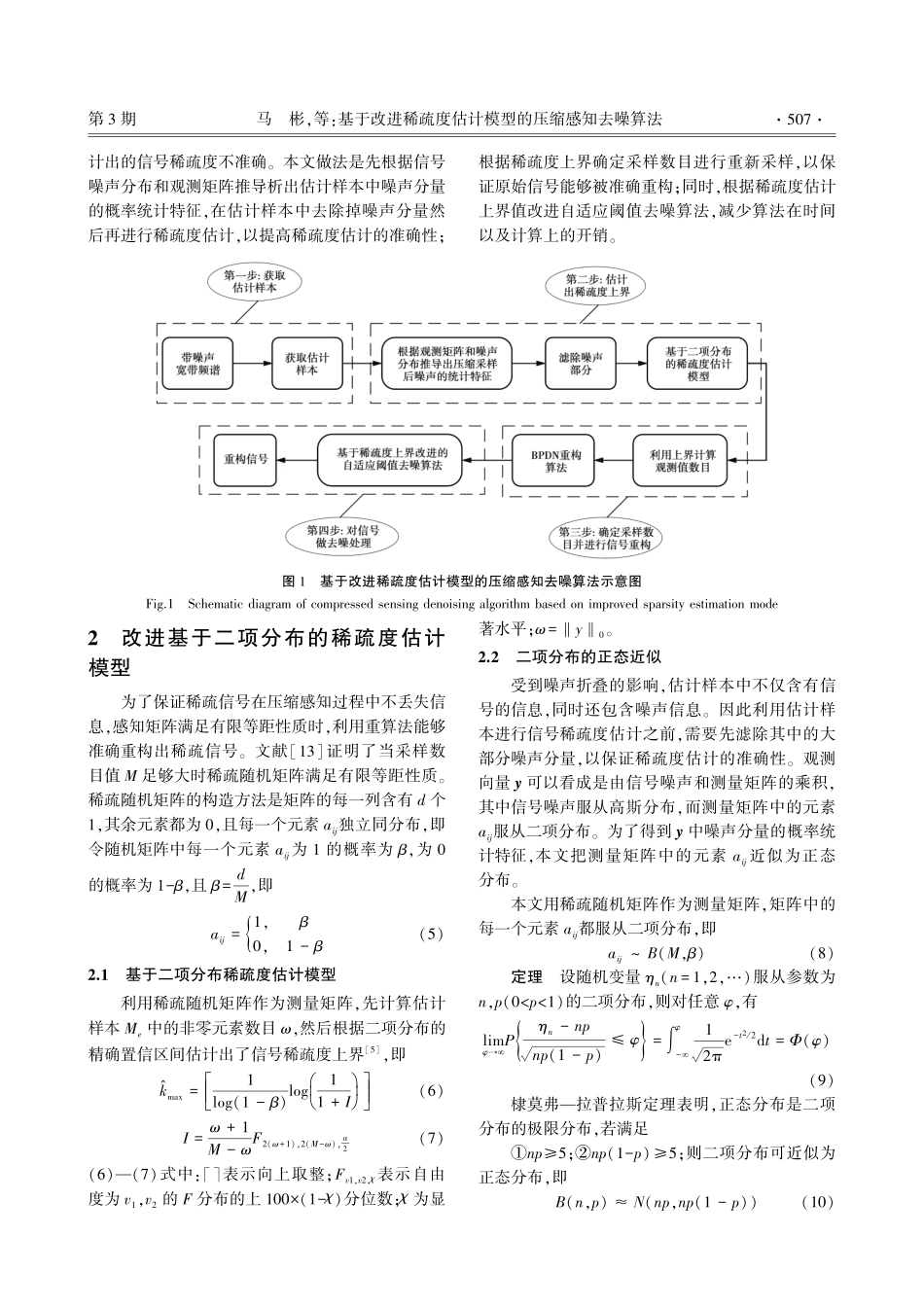 基于改进稀疏度估计模型的压缩感知去噪算法.pdf_第3页
