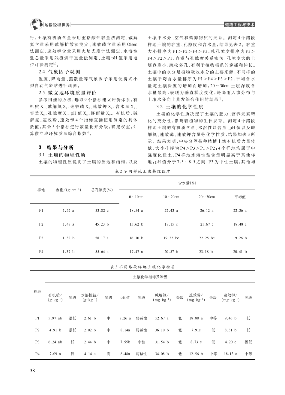 高速公路中央分隔带微立地环境质量评价_肖刚.pdf_第2页