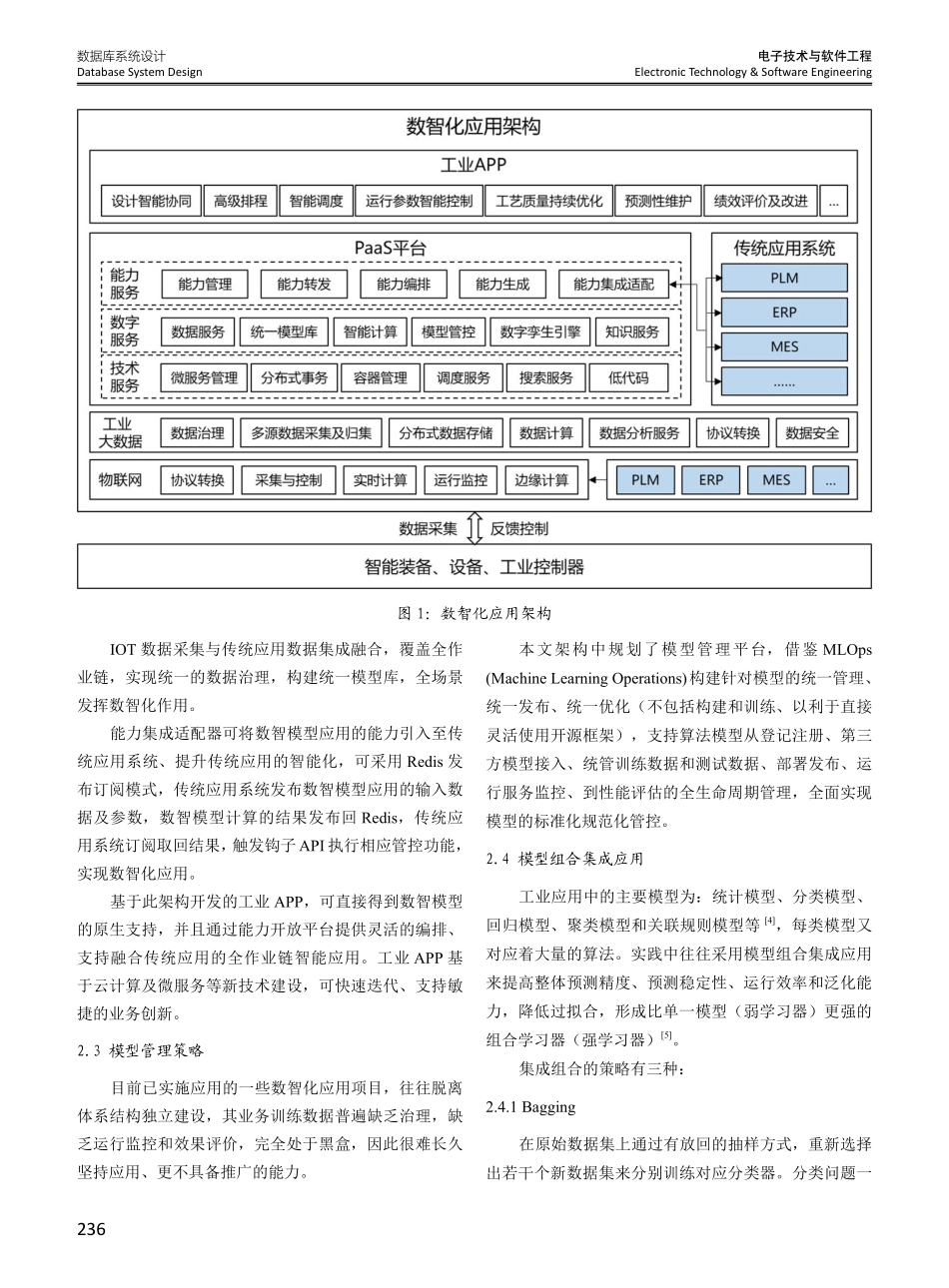 基于模型的装备制造企业数智化应用.pdf_第2页