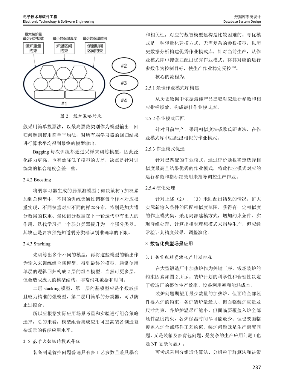 基于模型的装备制造企业数智化应用.pdf_第3页