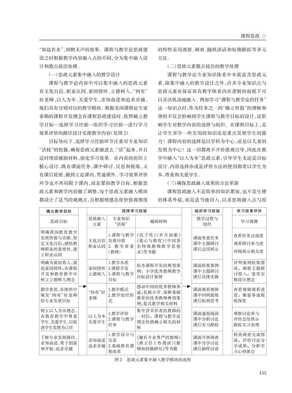 课程思政元素融入课堂教学的...以“课程与教学论”课程为例_刘秀娟.pdf_第3页