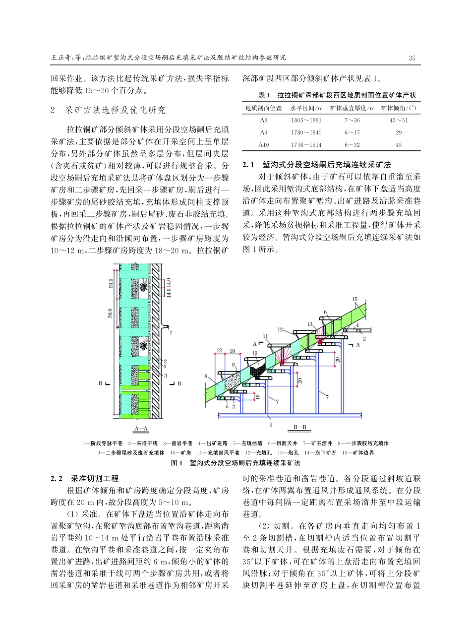 拉拉铜矿堑沟式分段空场嗣后充填采矿法及胶结矿柱结构参数研究.pdf_第2页
