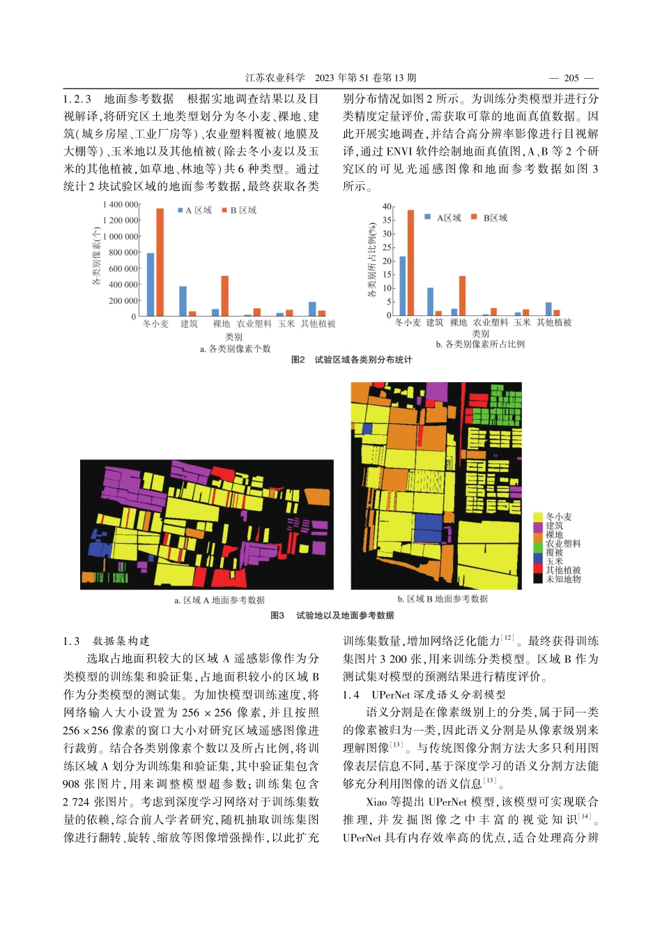 基于改进UPerNet和国...遥感数据的冬小麦种植区提取_白静远.pdf_第3页