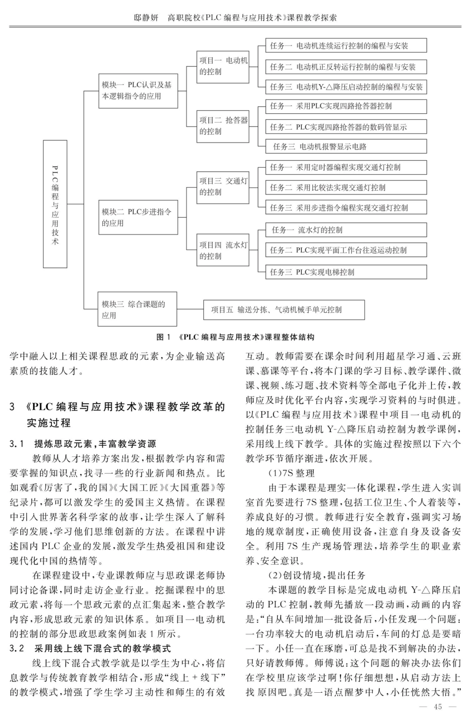 高职院校《PLC编程与应用技术》课程教学探索.pdf_第2页