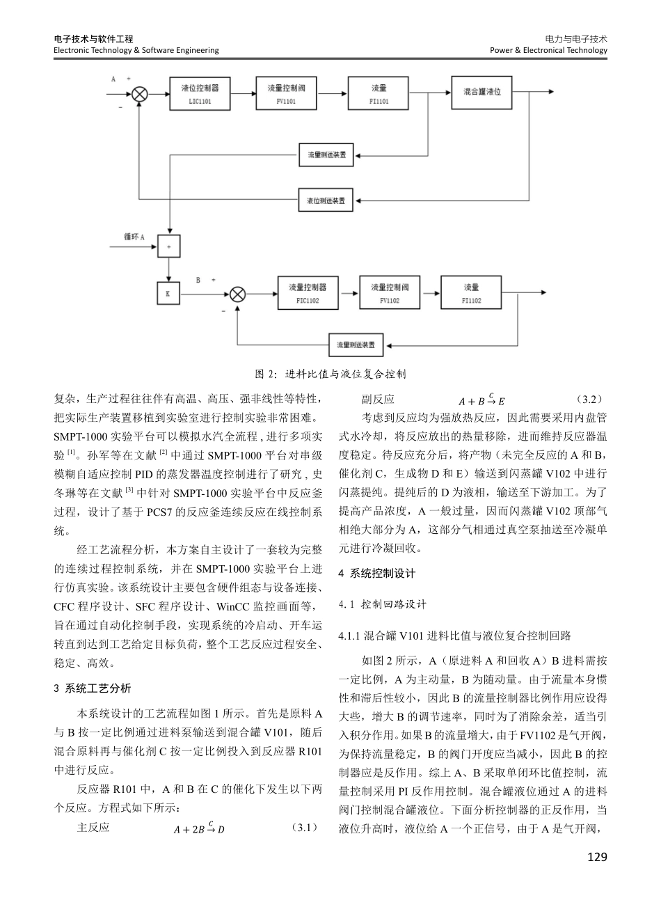 基于SIMATIC PCS7的工业反应过程控制设计.pdf_第2页