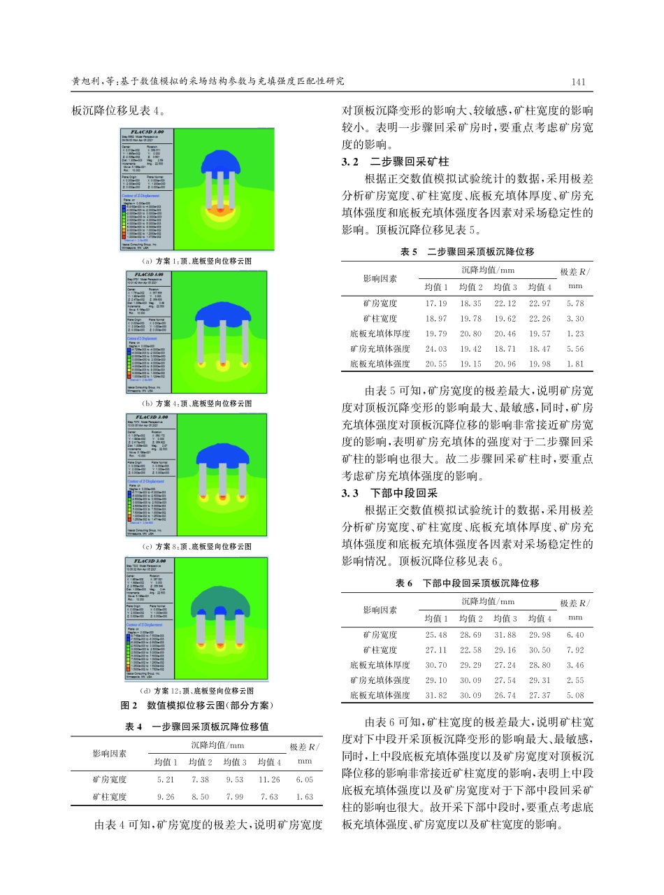 基于数值模拟的采场结构参数与充填强度匹配性研究.pdf_第3页