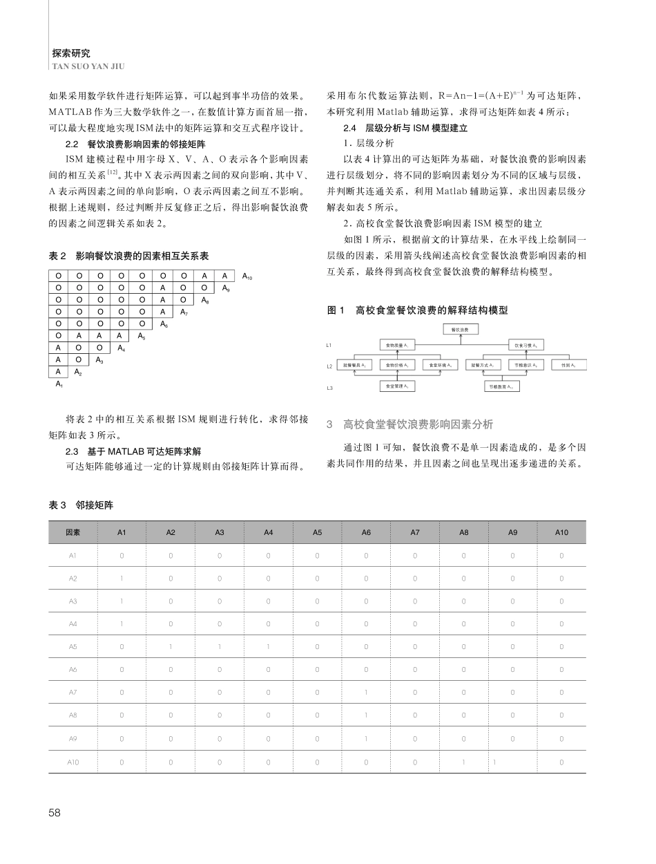 基于ISM的高校食堂餐饮浪费影响因素分析.pdf_第2页