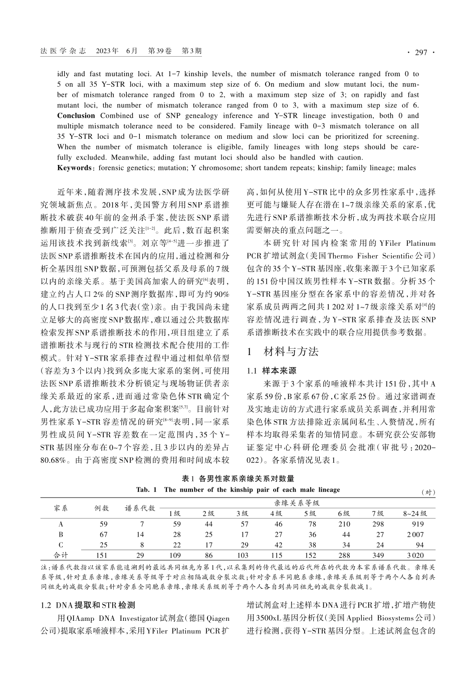 家系Y-STR基因座容差在系谱推断中的应用_童梦洁.pdf_第2页