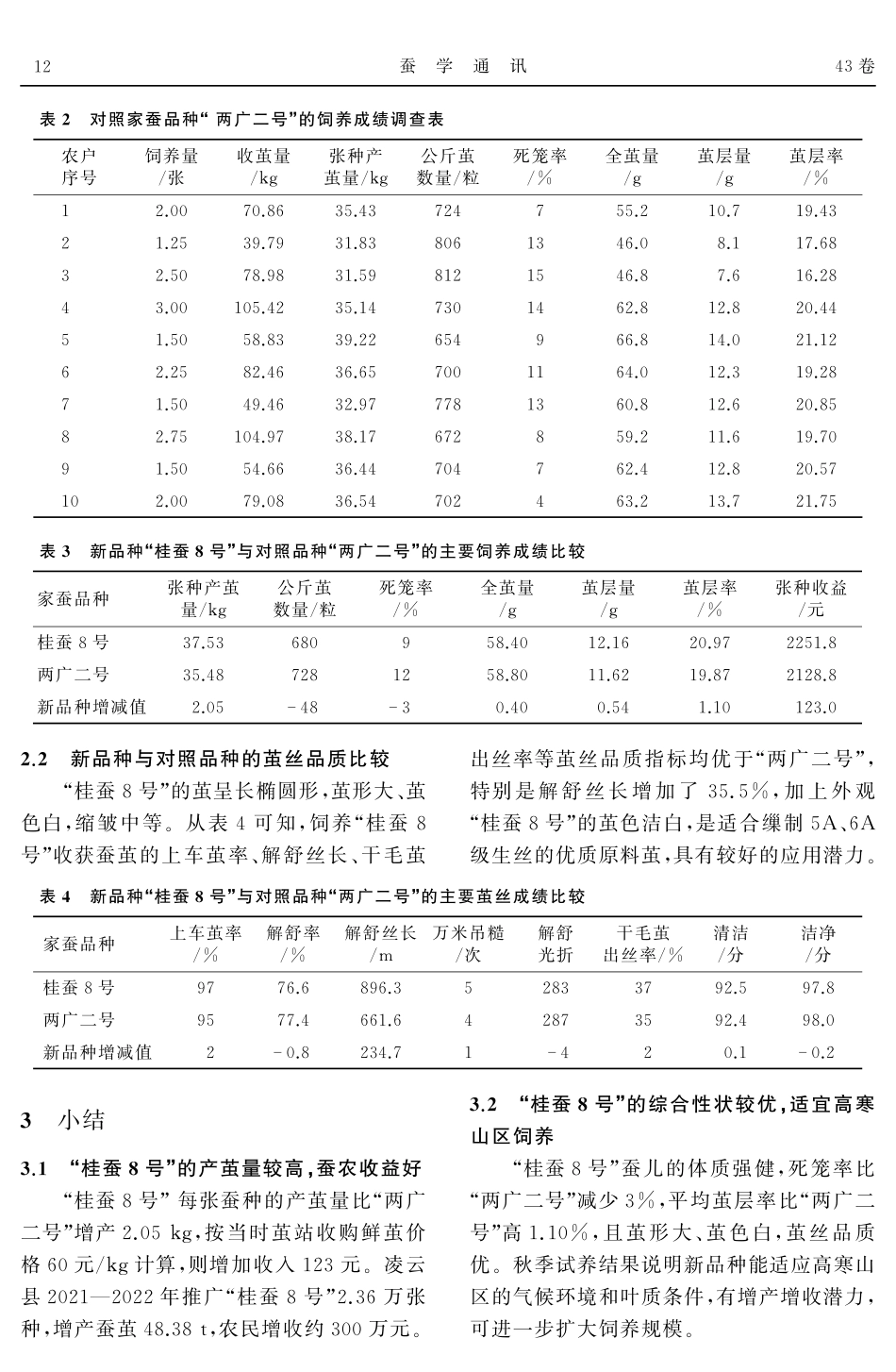 家蚕新品种“桂蚕8号”在高寒山区的秋季试养简报.pdf_第3页