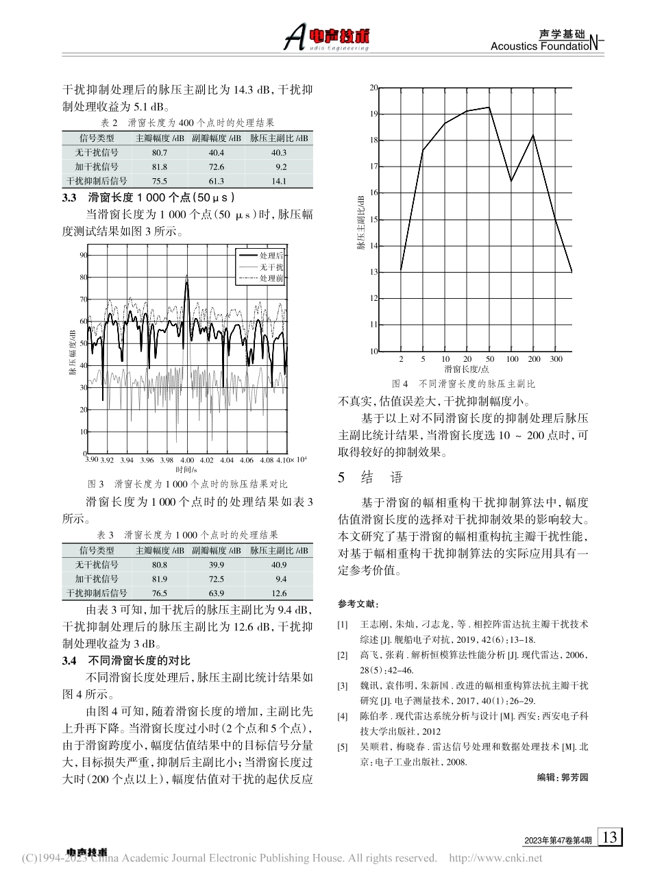 基于滑窗的幅相重构抗主瓣干扰性能研究_孙丁.pdf_第3页