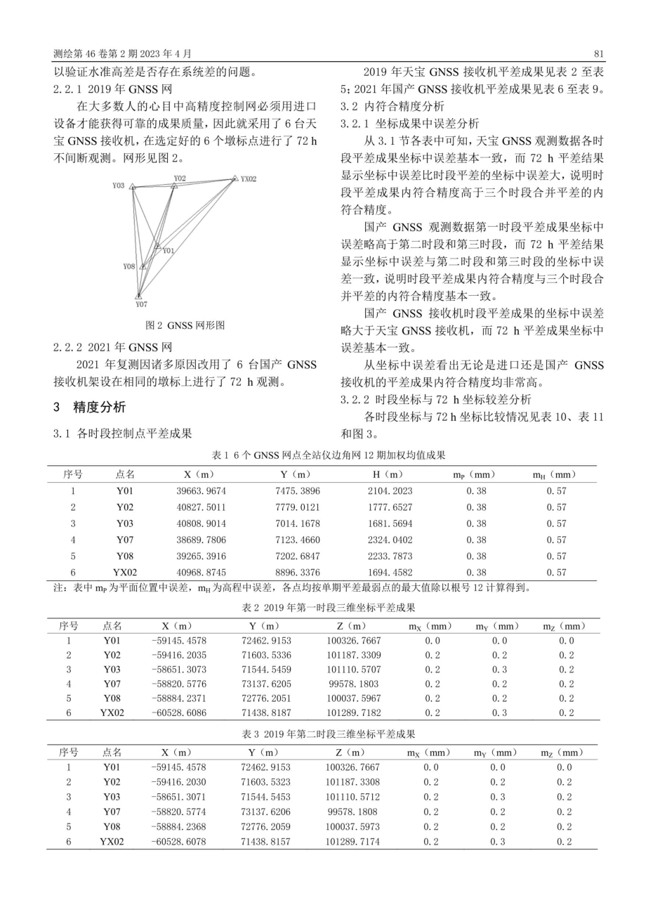 国产GNSS接收机在高精度监测控制网中的应用分析.pdf_第2页