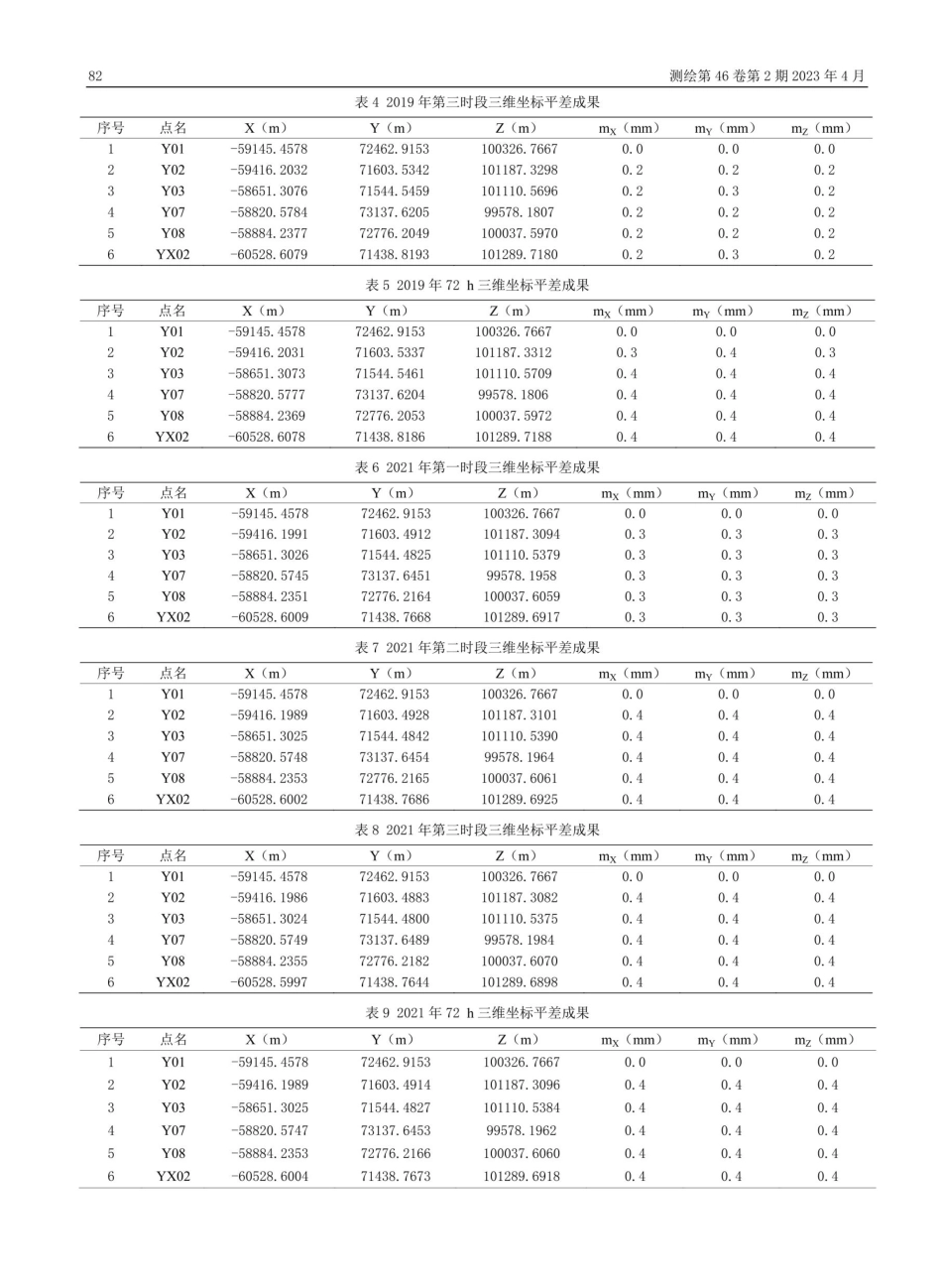 国产GNSS接收机在高精度监测控制网中的应用分析.pdf_第3页