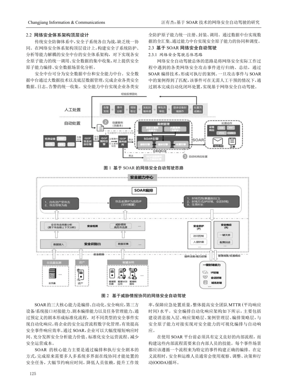 基于SOAR技术的网络安全自动驾驶的研究.pdf_第2页