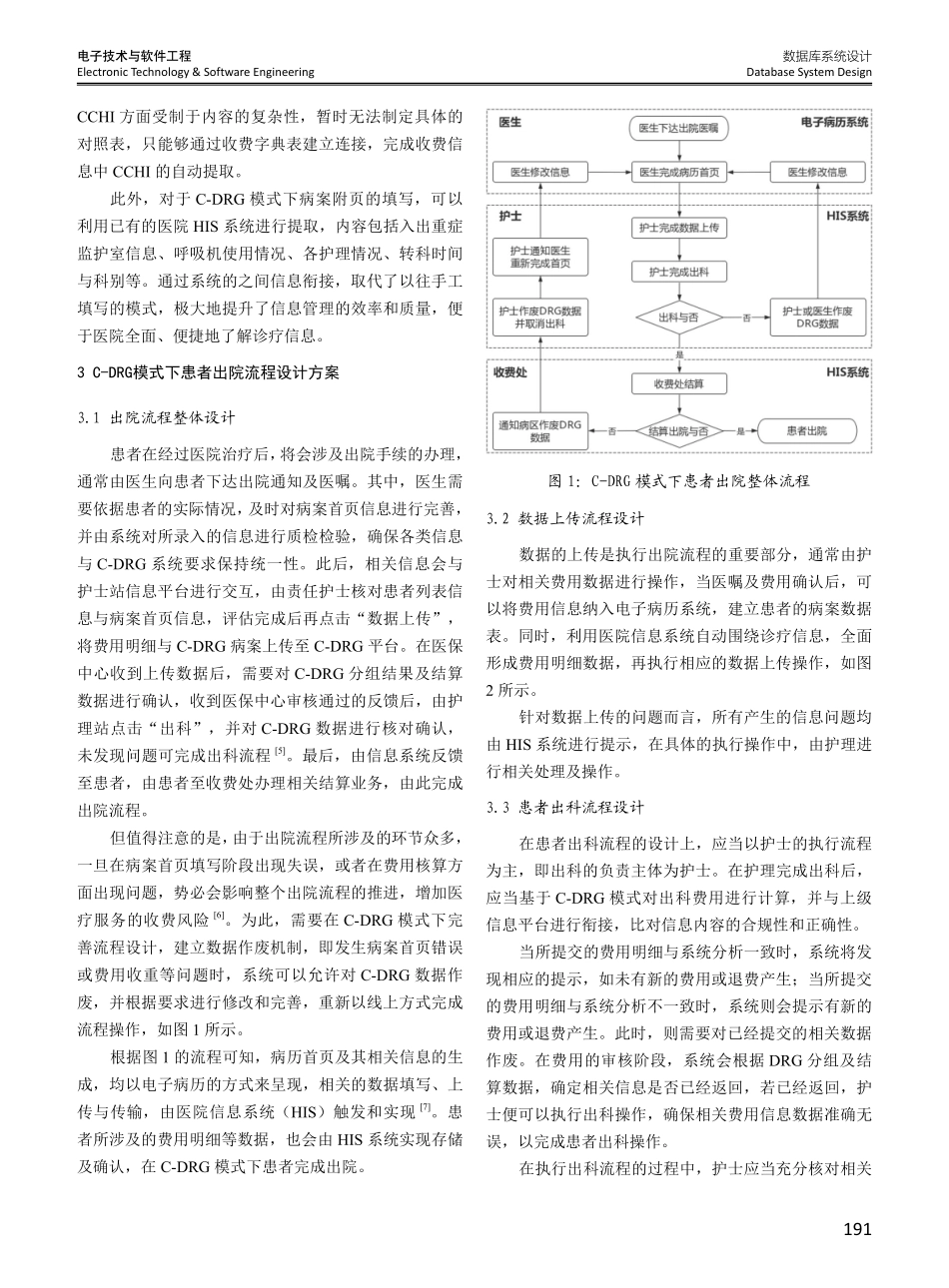 C-DRG模式下患者出院流程设计研究.pdf_第2页