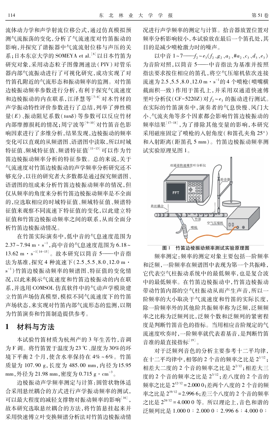 不同气流速度对竹笛边棱振动声学频率的影响.pdf_第2页
