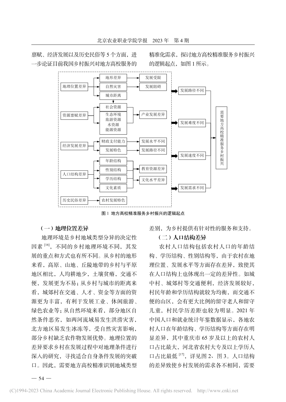 地方高校精准服务乡村振兴的思路设计_陈鹏.pdf_第3页
