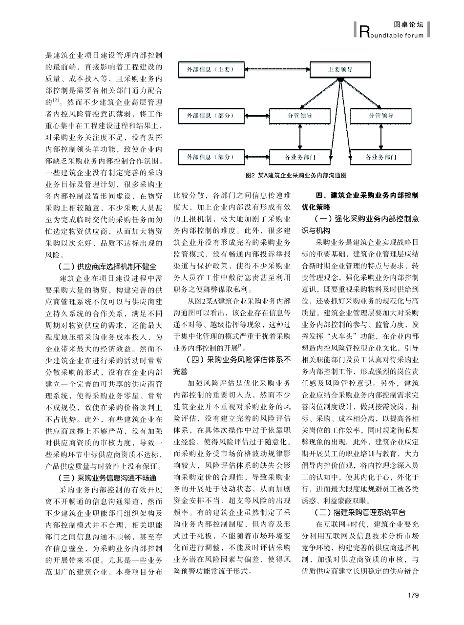 建筑企业采购业务内部控制的问题及策略.pdf_第2页