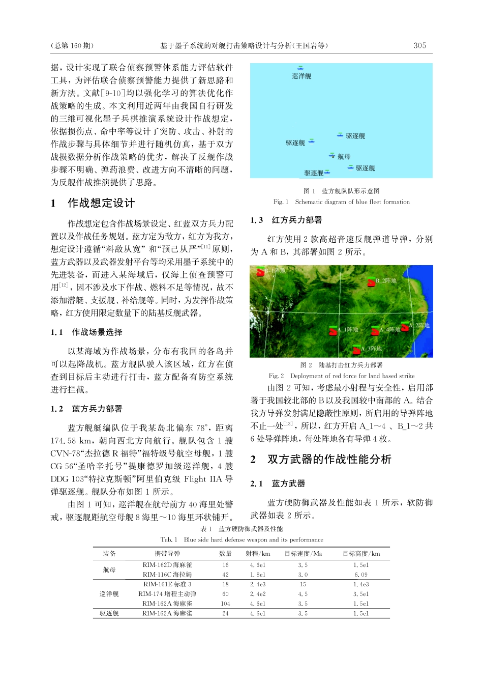 基于墨子系统的对舰打击策略设计与分析.pdf_第2页