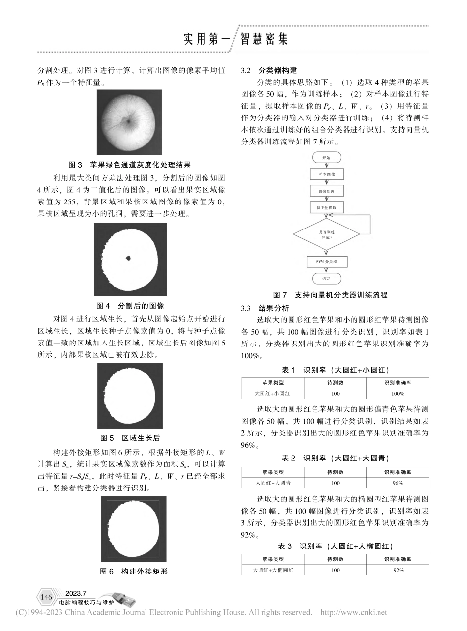 基于数字图像处理技术的苹果识别方法研究_丁海涛.pdf_第3页