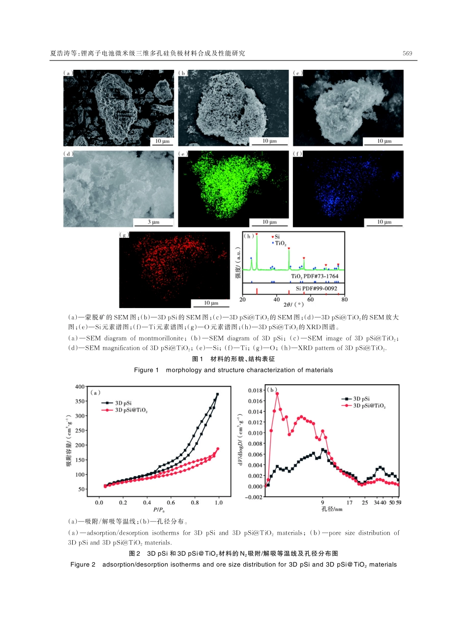 锂离子电池微米级三维多孔硅负极材料合成及性能研究.pdf_第3页