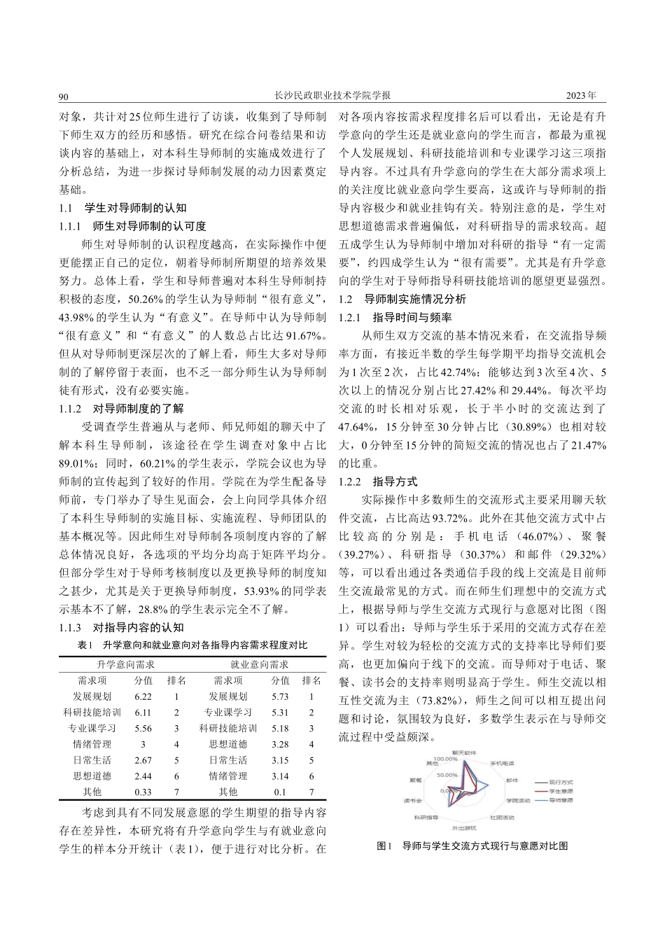 导师制对本科人才培养质量发展的动力因素——以华南师范大学城市文化学院为例.pdf_第2页