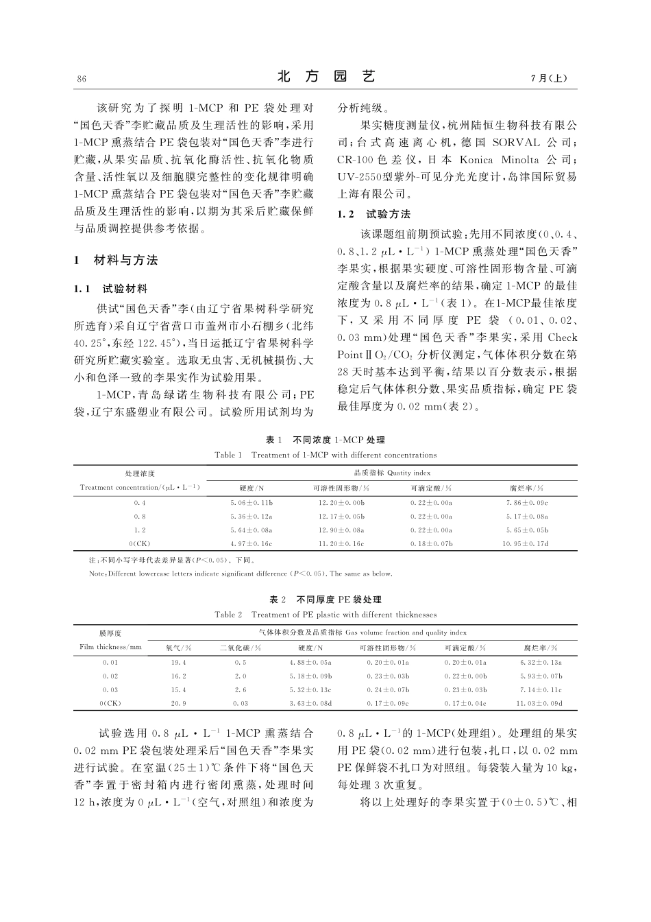 1-MCP熏蒸结合PE袋包...李贮藏品质及生理活性的影响_陆玉卓.pdf_第2页