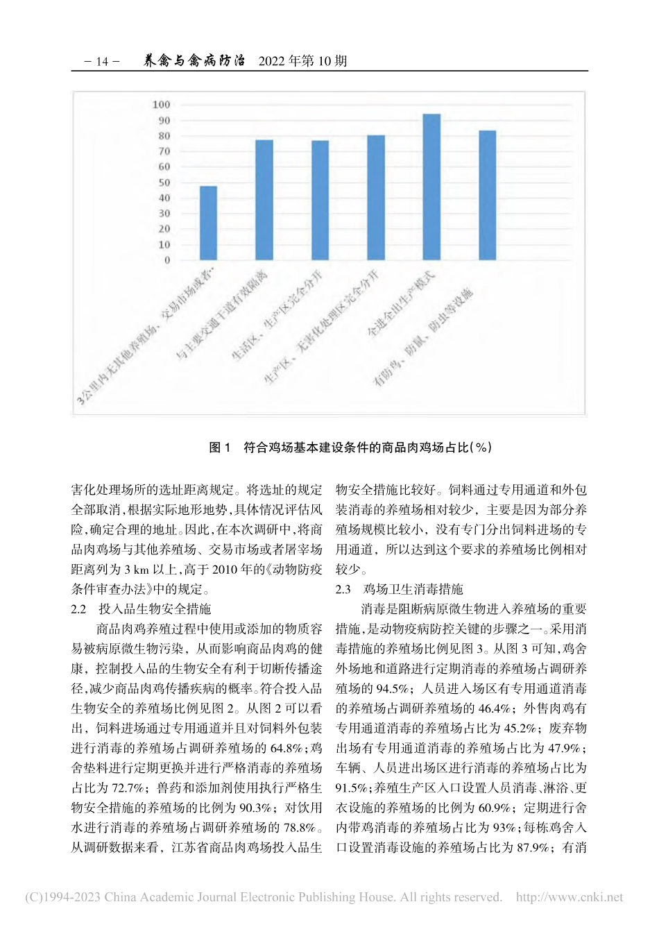 江苏省商品肉鸡场生物安全现状调查与分析_王冬.pdf_第3页
