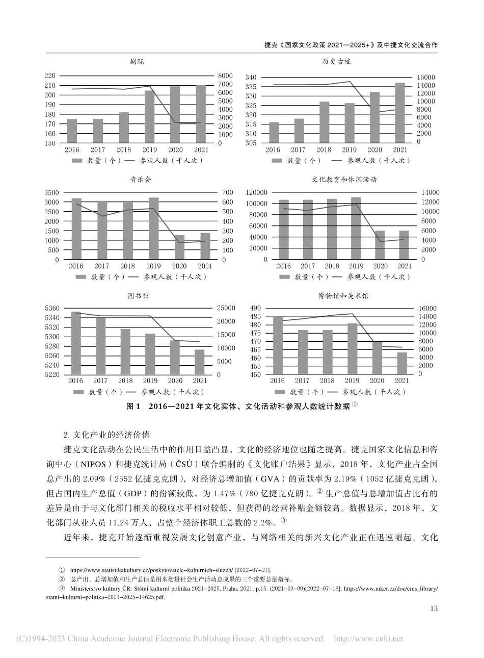 捷克《国家文化政策2021...25+》及中捷文化交流合作_张可心.pdf_第3页
