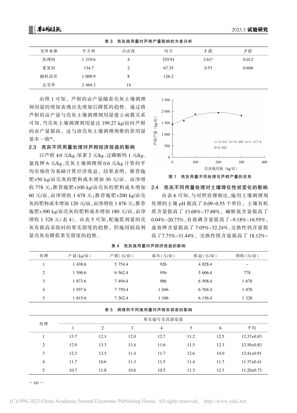 壳灰不同施用量对芦柑产量效益与土壤理化性状影响_辜祖超.pdf_第3页