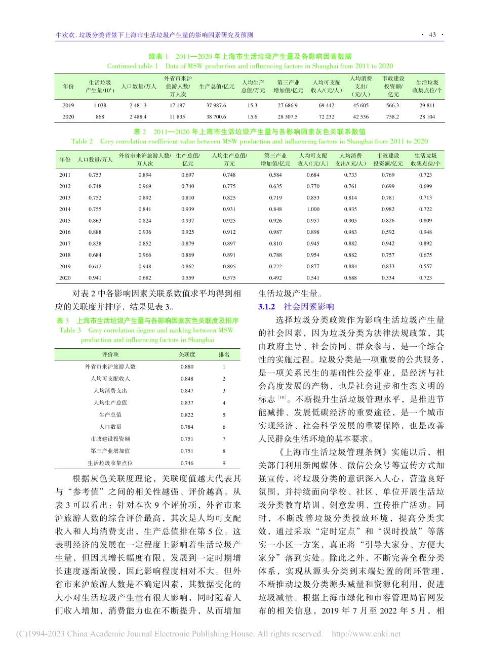 垃圾分类背景下上海市生活垃...产生量的影响因素研究及预测_牛欢欢.pdf_第3页