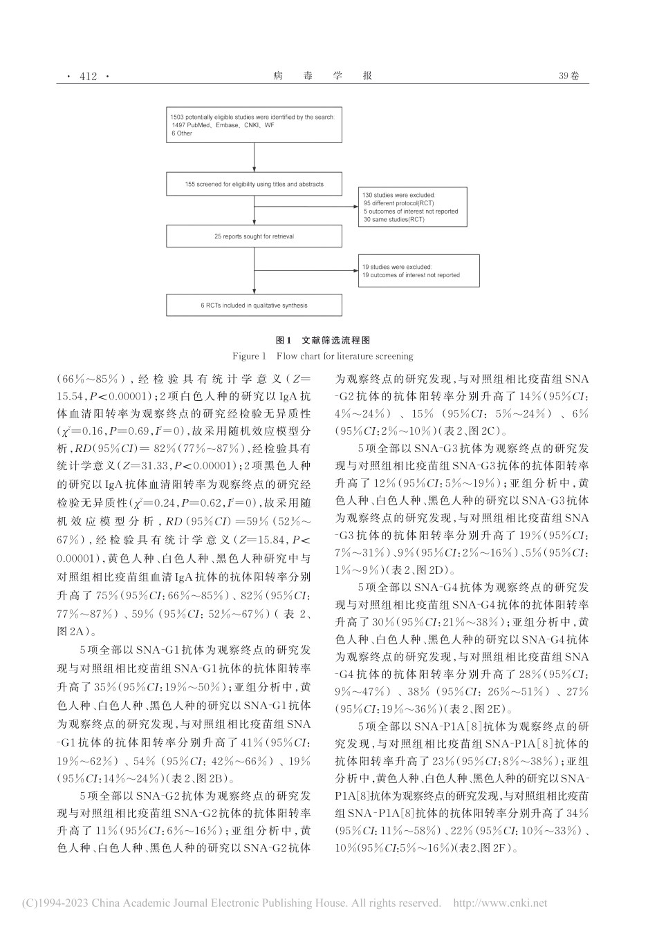 口服轮状病毒疫苗RotaT...肠炎免疫原性的meta分析_魏宇航.pdf_第3页