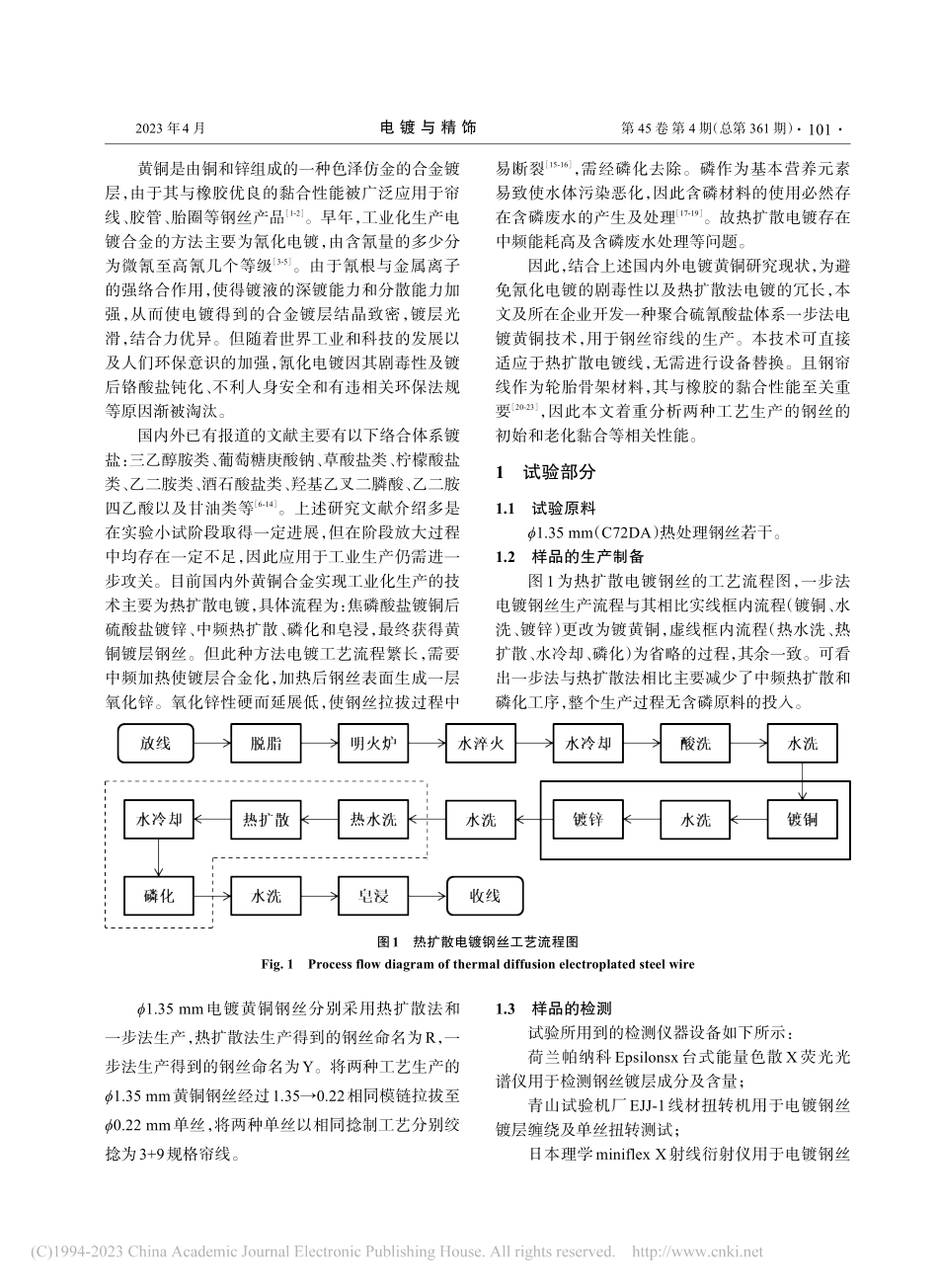 一步法替代热扩散电镀工艺对钢帘线性能影响_姚利丽.pdf_第2页