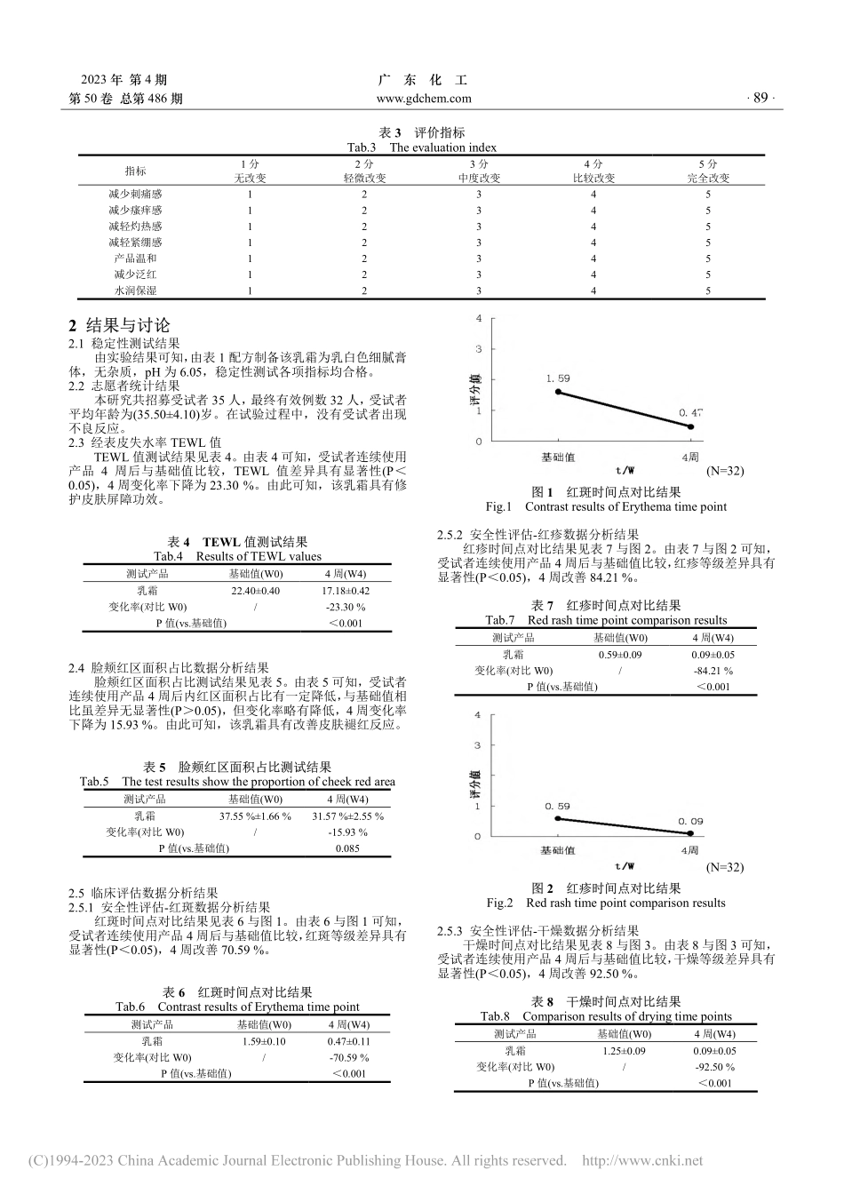 一款修护舒缓乳霜的功效研究_罗利.pdf_第3页