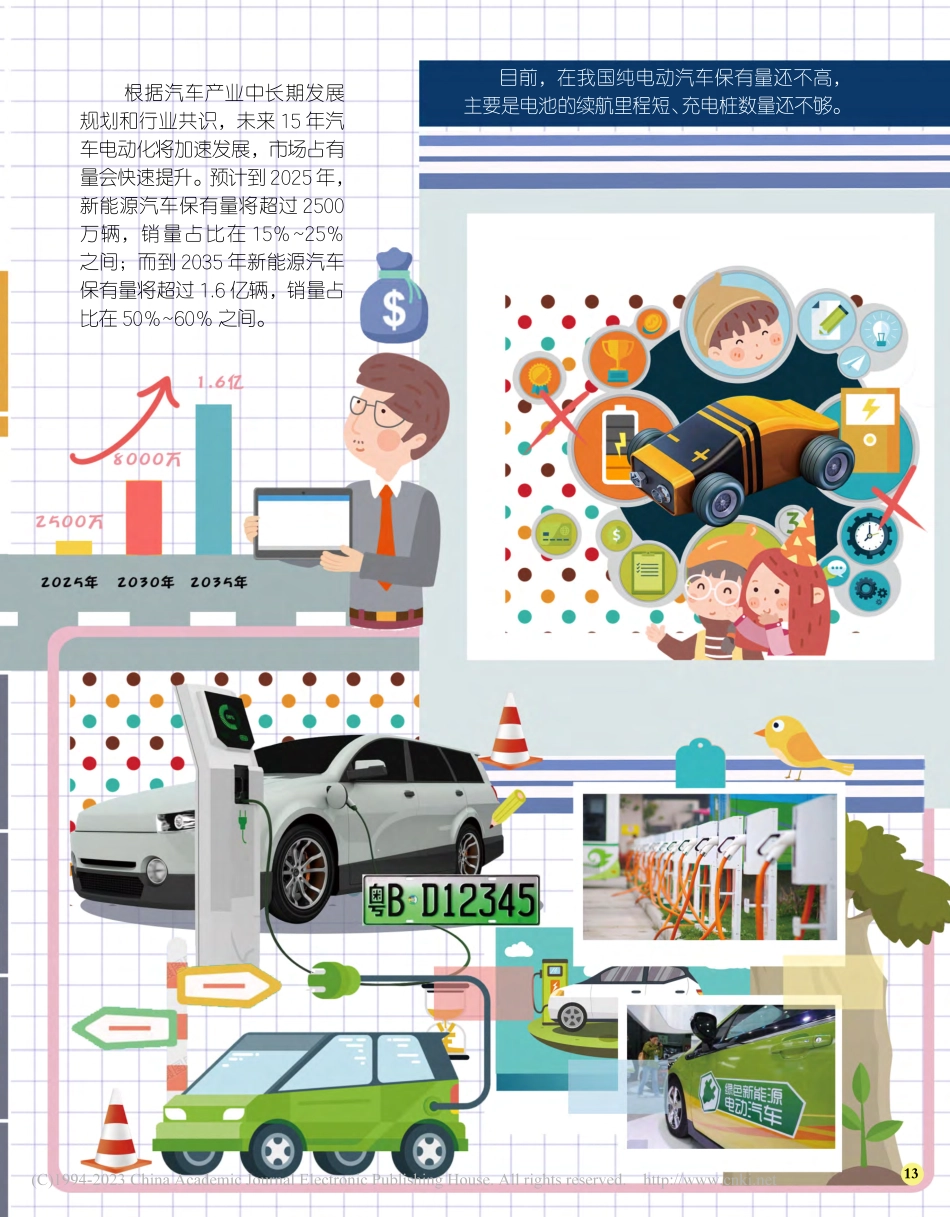 12-15 新能源汽车_淇淇__.pdf_第2页