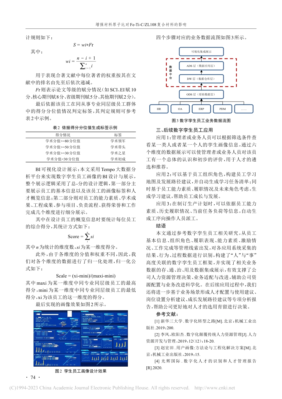 企业数字孪生员工画像建模技术研究与应用_吴强.pdf_第3页