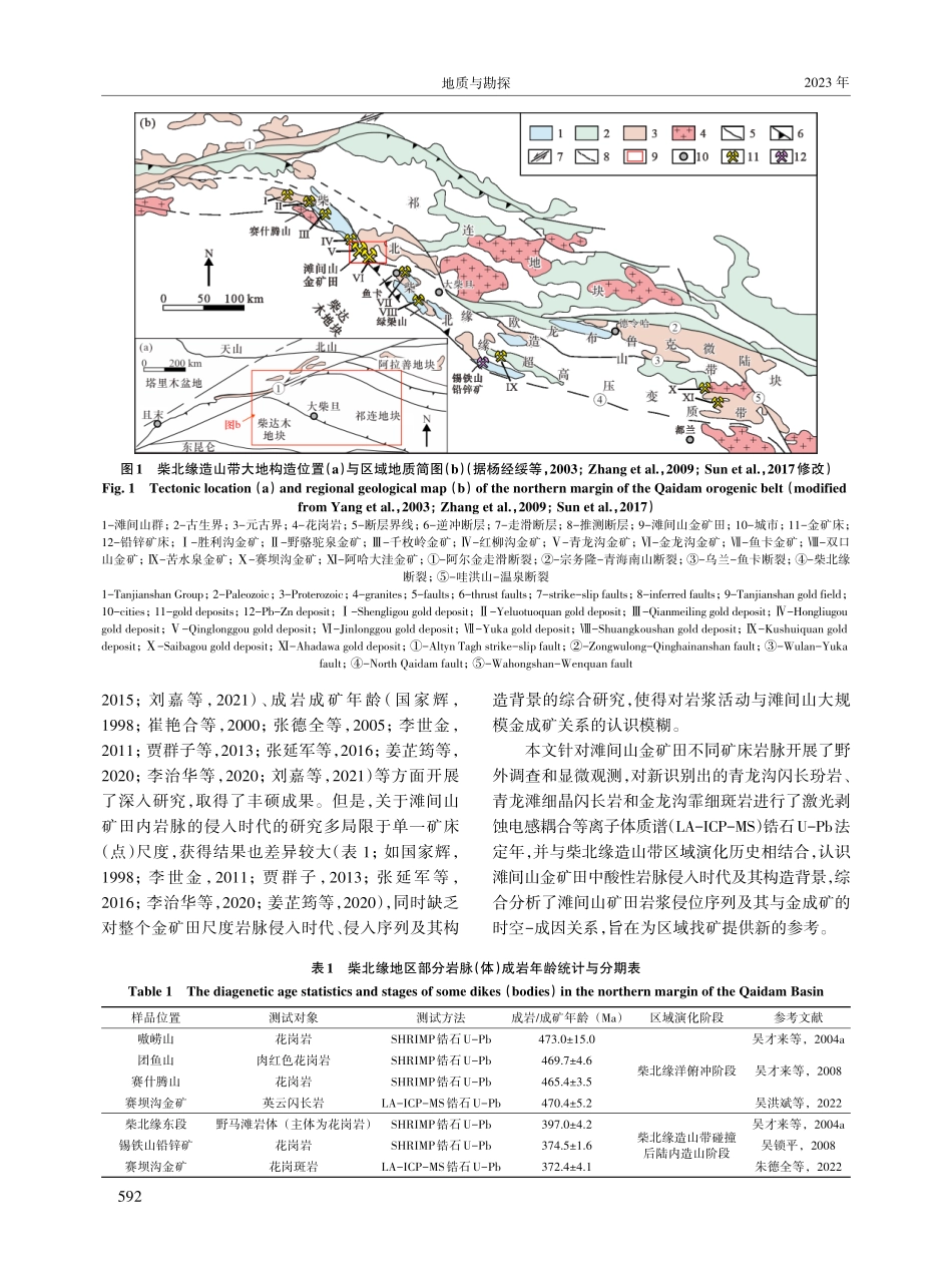 柴北缘造山带滩间山金矿田多期侵入岩年代学及其地质意义.pdf_第2页